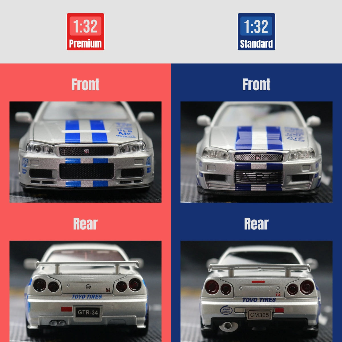 Nissan Skyline GTR R34-Model Diecast 1/32
