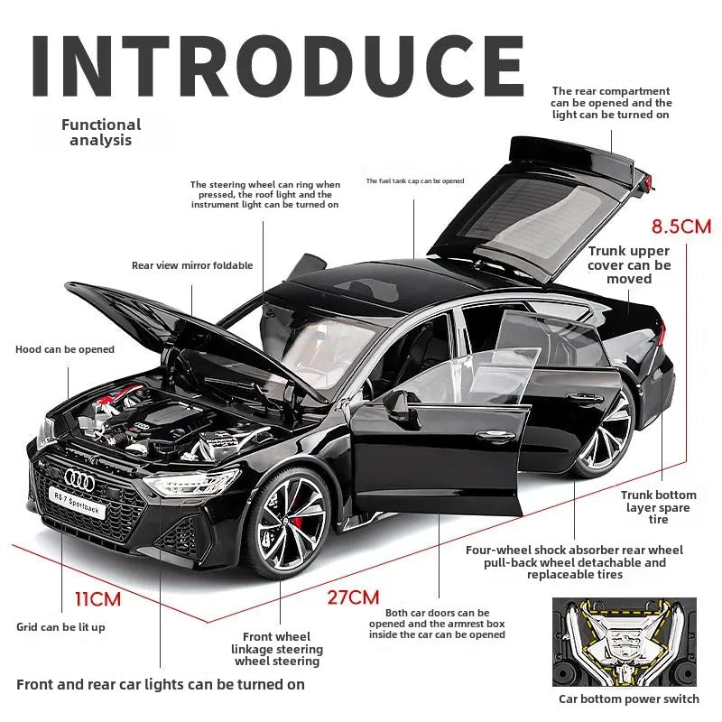 Audi RS7 Sportback – Model Diecast 1:18